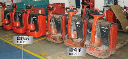 林德二手車服務:后市場的老歌新譜_中國叉車網(www.chinaforklift.com)新聞中心